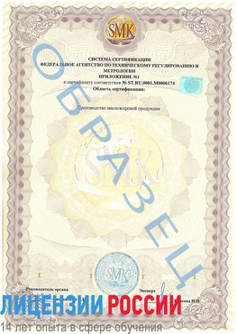 Образец сертификата соответствия (приложение) Пущино Сертификат ISO 22000